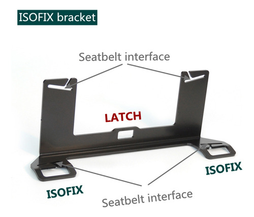 Kit De Soporte Isofix Soporte De Retención De Anclaje Isofix