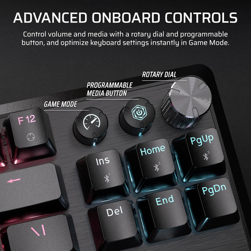 V3: Layout Sem Tenkey Que Economiza Espaço: A Pegada Compa