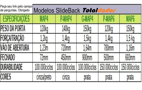 Imagem 10 de 10 de Mola-slide Back Mola Para Porta De Correr 45 Cm
