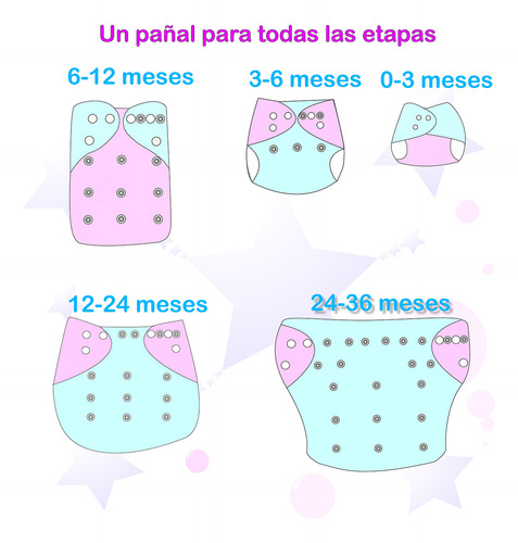 Pañales Ecológicos De Tela Reutilizables Ecobaby Original