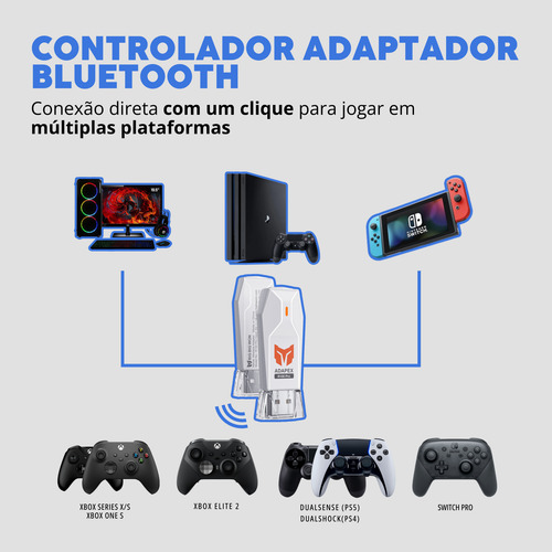 Controle Sem Fio R100 Pro Compatível Ps5 Ps4 Pc Switch Pro
