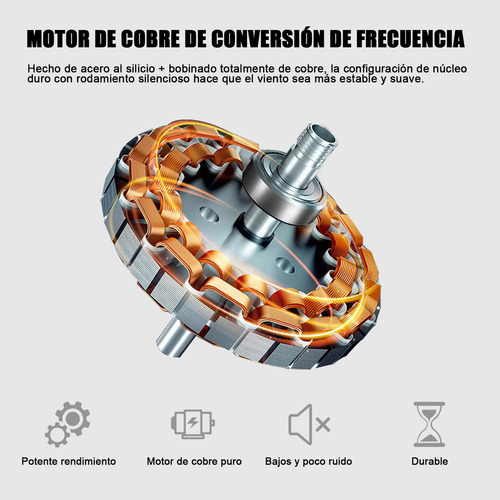 Ventiladores De Teto Com Luzes, Controle Remoto, Lâmpadas E