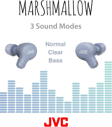 Auriculares Jvc New Marshmallow True Wireless Earbuds, Lo...