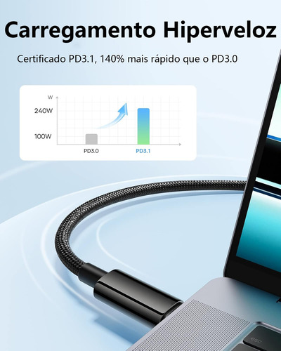 Cabo Carregador 240w Tipo-c Rápido Para iPhone/samsung 1m