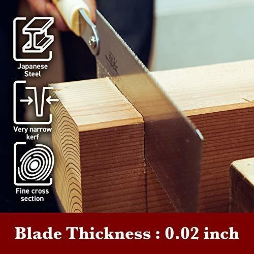 Ryoba Japone Doble Filo Sierra Mano