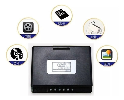 Para Para Reproductor De Dvd Shaoke, Pantalla Portátil,
