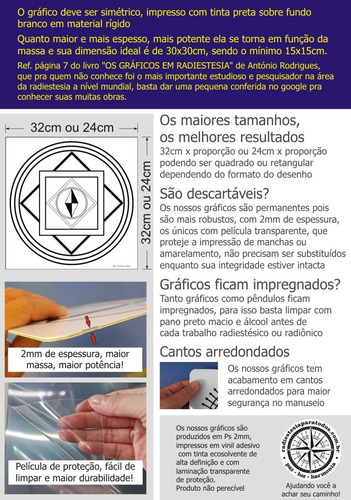 Gráfico Radiestesia 24x24cm C/2mm R10 - Cruz Cósmica