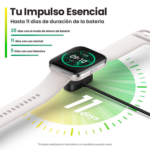 Reloj Inteligente Amazfit Smartwatch Bip 5 Unity Charcoal