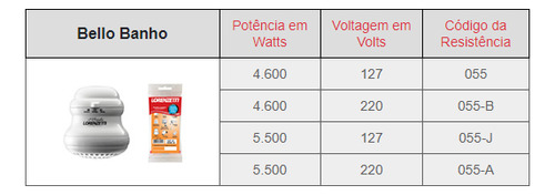 Resistência Original Lorenzetti Bello Banho 5500w 220v
