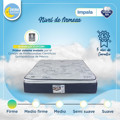 Colchón Spring Air Impala Plus King Size Firme Pilow Top