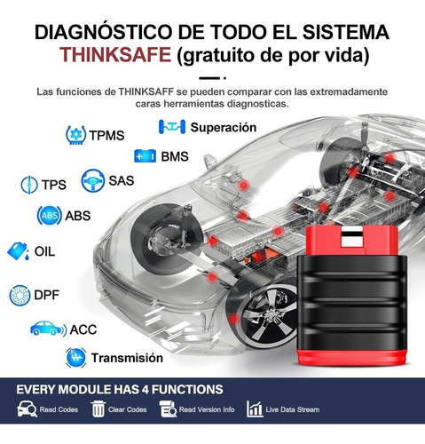 Escáner Thinksafe Para Automóviles Thinkcar Con Todos Los Si