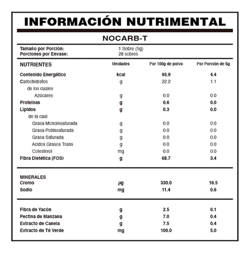 Nocarbt Fuxion Bloqueador De Carbohidratos Regula El Azucar