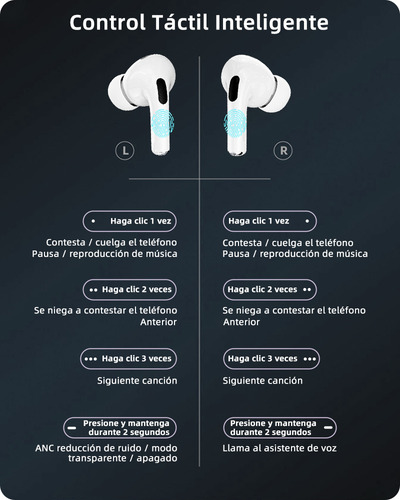 Smart Screen Wireless Auriculares Skululu A9 Pro Bluetooth 5.4 Anc Ruido Cancelation Enc Llamadas Reducción De Ruido Hifi Music Earphone with 4 Micrófono