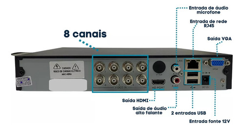Dvr Stand Alone Multi 5x1 Hibrido 8 Canais Seg Com App