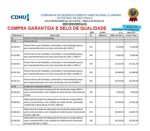 Boletim Cpos Cdhu 189 - Completa - Excel E Pdf