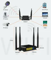 Comprar Router Internet Movistar 4g Lte Wifi 4g Router Industrial
