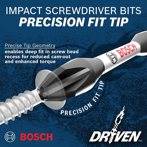 Juego De Taladros De Impacto Bosch Driven Ddmsd20 Con 20 Pie