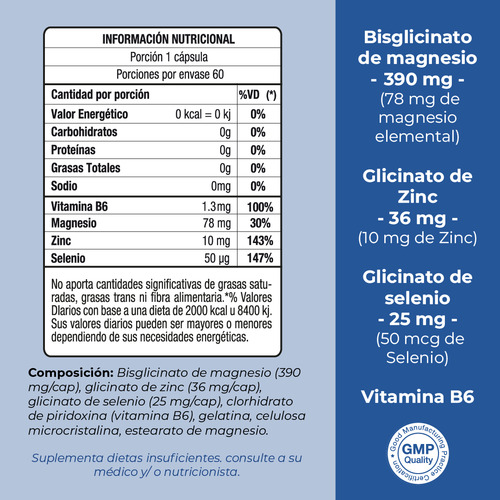 Minerales Quelados Fynutrition - Bisglicinato De Magnesio, G Sin Sabor