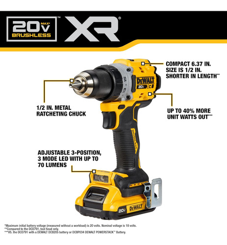 Taladro/atornillador, Dewalt 20v Max Xr, Batería Y Cargador