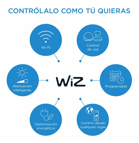 Imagen 9 de 10 de Lampara De Mesa Wiz Hero Multicolores Wi-fi Bt Google Alexa