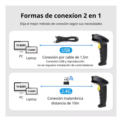 Lector Codigo De Barras Inalambrico Usb Recargable Seisa