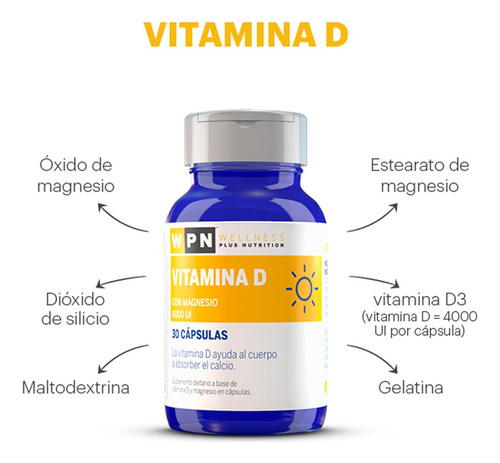 Wpn Wellness Vitamina D Con Magnesio Suplemento 30c 3c