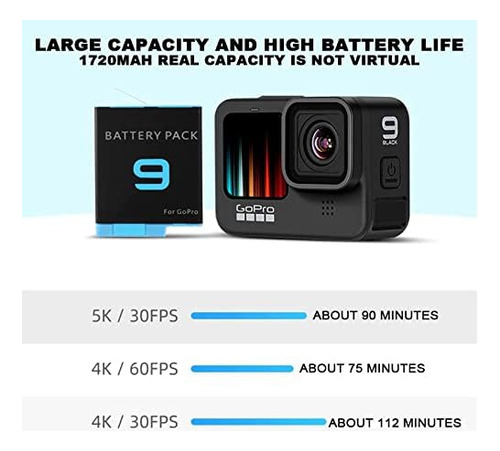 2 Baterías 1720 Mah + Cargador Para Gopro Hero 9 10 11 12