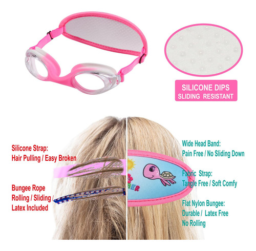 Ruigao Gafas De Natación Para Niños De 4 A 7 Años, Gafas Par