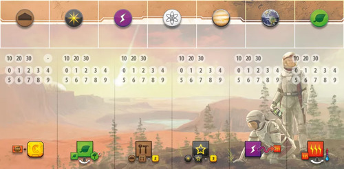 Meeplebr Terraforming Mars Jogo De Tabuleiro