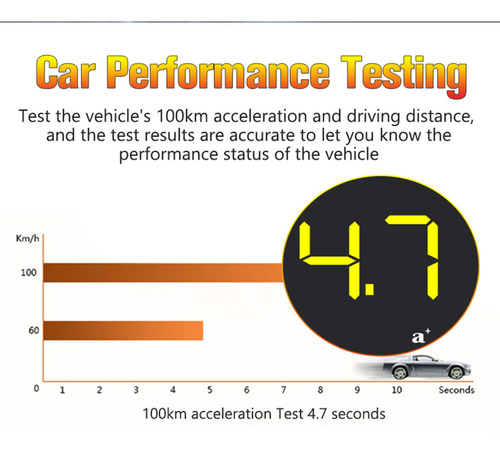 Imagen 2 de 6 de Coche Estilo Hud 5.5 Hd Led Obd2 Head-up Pantalla De Sobreve