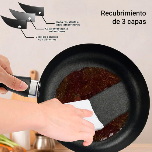 Sartén De Aluminio 26cm Con Revestimiento Antiadherente