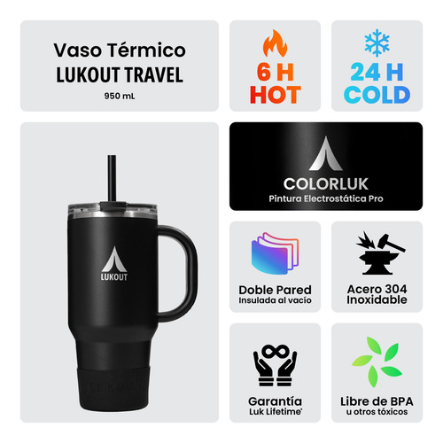 Vaso Termico Lukout Travel Acero Frío/calor 950 Ml