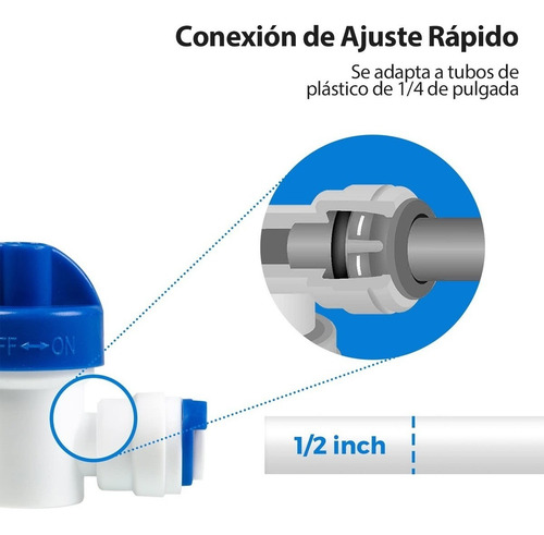 Ispring Icek Kit De Conexión De Línea De Agua A Heladera