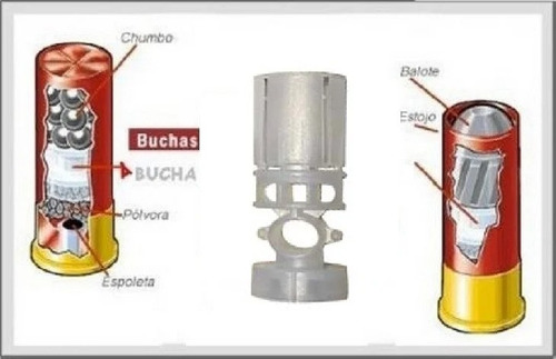 Bucha Plástica Recarga Cartucho Calibre 12 32g* R18 - 100 Un