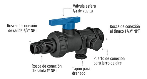 Multiconector Válvula Esfera Y Tuerca Unión Para Tinaco