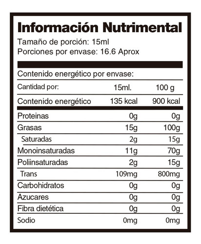Mevi Oil Aceite Virgen De Aguacate Finas Hierbas 250ml 2pzas