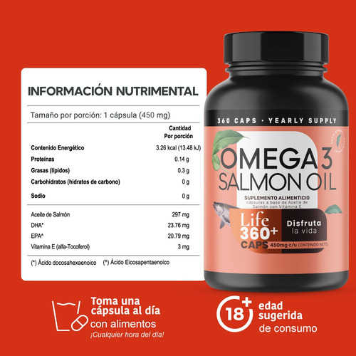 Imagen 3 de 7 de Omega 3 De Salmon Oil 360 Capsulas Con Epa Y Dha - Life 360+