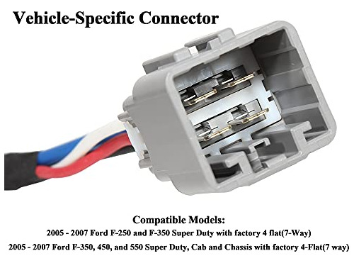 Adaptador De Cableado De Control De Frenos Oyviny 3065 Para