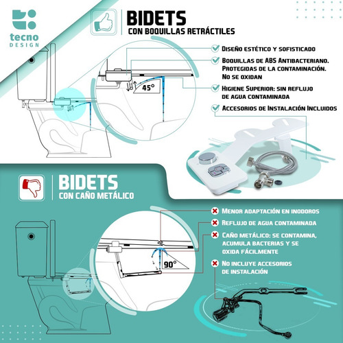 Imagen 3 de 10 de Bidet Matic Ducha Para Inodoro Eco Bidet Plus Universal Mano