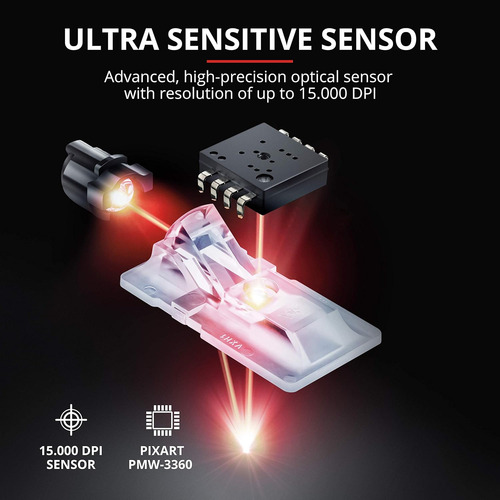 Trust Gxt 900 Kudos - Ratón Para Gaming Rgb
