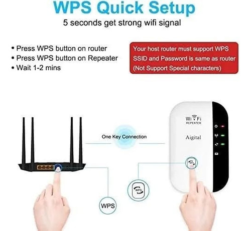 Repetidor Amplificador De Señal Internet Wifi Inalámbrico
