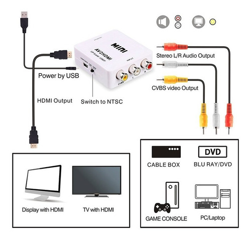 Imagen 3 de 4 de Convertidor Rca Hdmi A Av Video 1080p