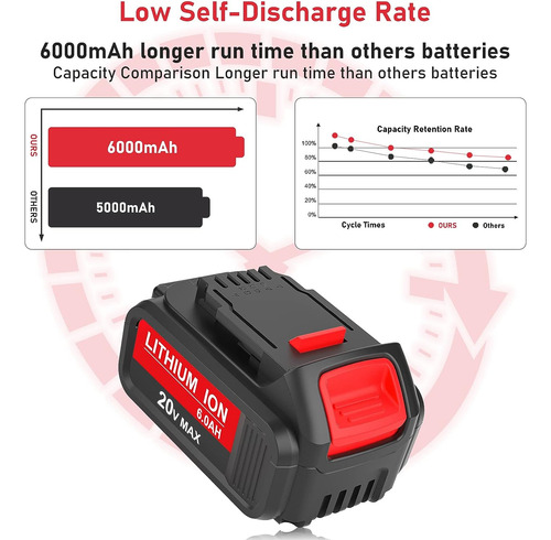 2-paquete 6.0ah 20v Dcb206 Batería De Reemplazo Compatible C