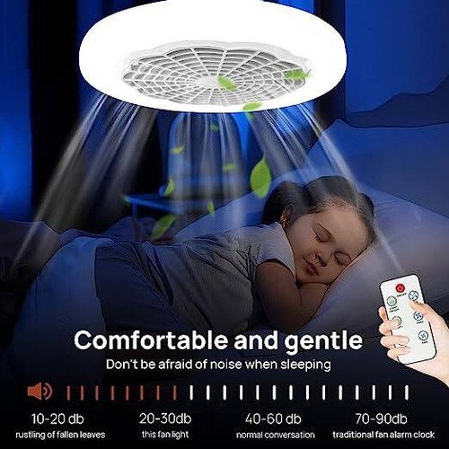 Ventilador De Techo Neatmeat Con Control Remoto De Luces, En