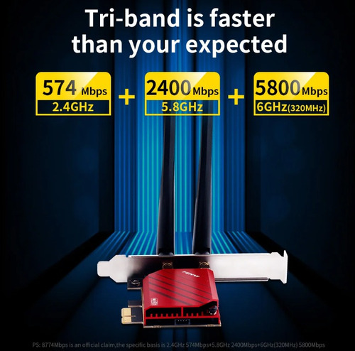 Fenvi Tarjeta De Red Wifi 7 2,4g/5g/6ghz Be200pro