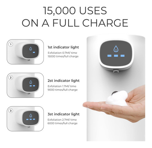 Dispensador Automático De Jabón Espumoso Recargable Usb Mmg