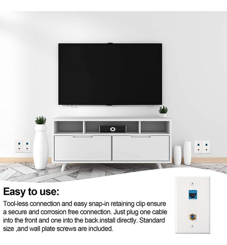 Para 2 Paquetes De Tomas De Pared Coaxiales Ethernet Con 1