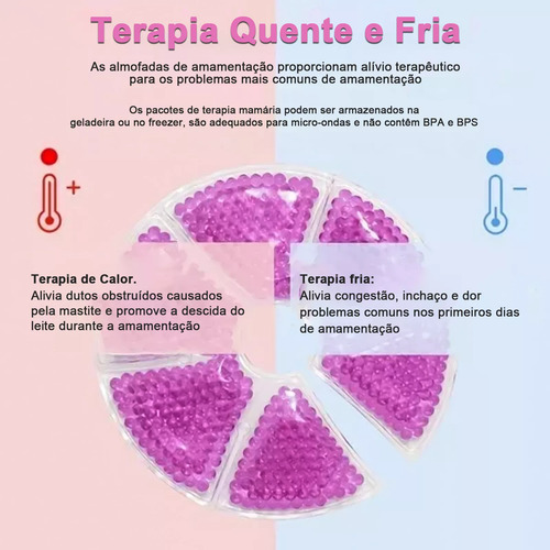 Bomba De Tirar Leite Matemo Eletrice Extratora Portatil 2pc