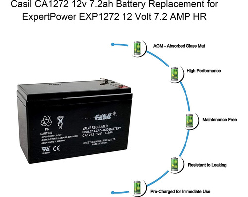 Casil Batería De Repuesto De 12 V 7,2 Ah Compatible Con E200