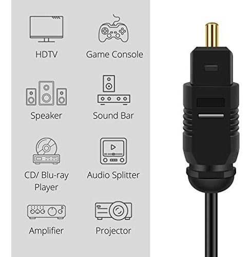 Cable Óptico Digital 6ft Tnp S/pdif Toslink Tv Soundbar
